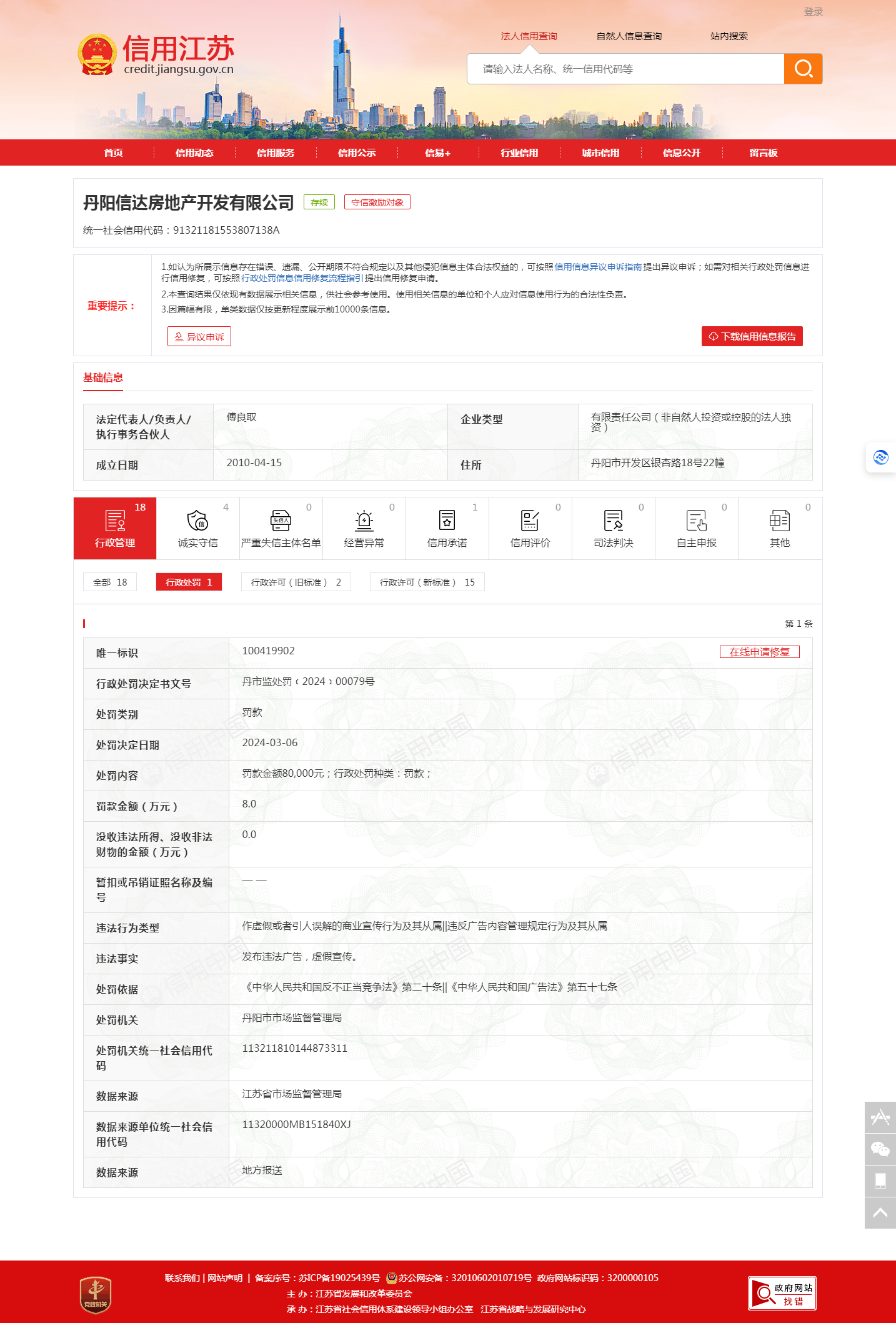 江南体育app公布违法告白、虚伪宣扬 丹阳信达房地产开辟有限公司被罚80000元