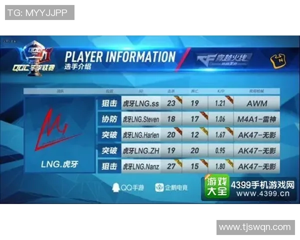 和平精英战术分析：深入探讨IG战队的控制策略与执行力